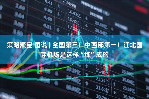 策略聚宝 图说 | 全国第三！中西部第一！江北国际机场是这样“炼”成的